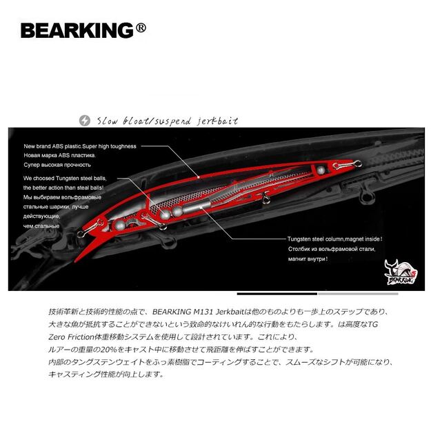 BEARKING vobleris M131 SP - 130mm 22g (Rerange 130SP replika)