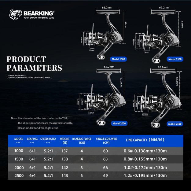 BEARKING Whisper 1500 138g 1