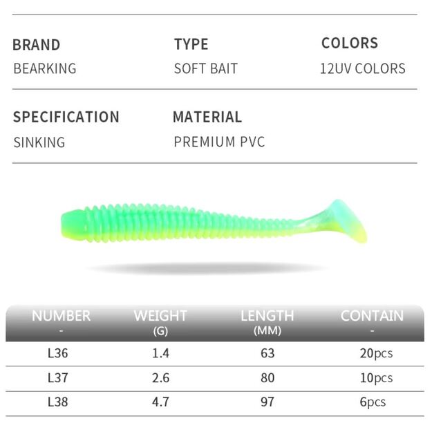 BEARKING guminukai L36 Loach - 2.5" (63mm 1,4g) 20vnt/pak