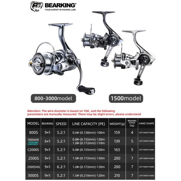 BEARKING ritė ZEUS II 3000S (210g!)