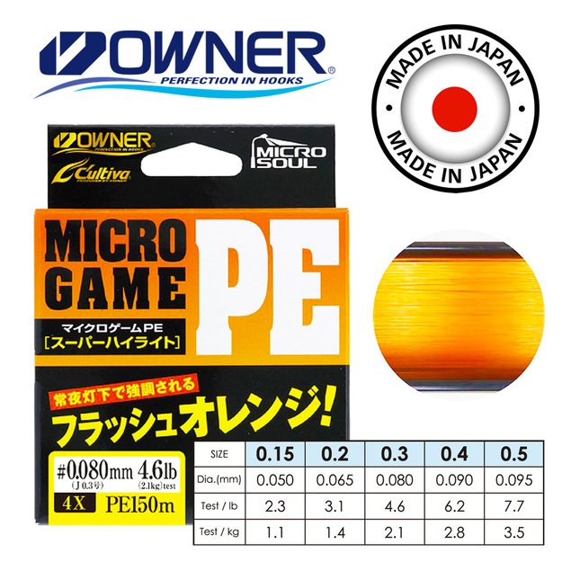 Pintas valas OWNER MICRO GAME